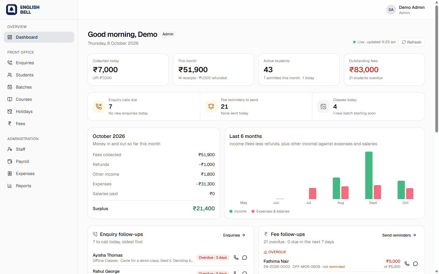 English Bell admin dashboard