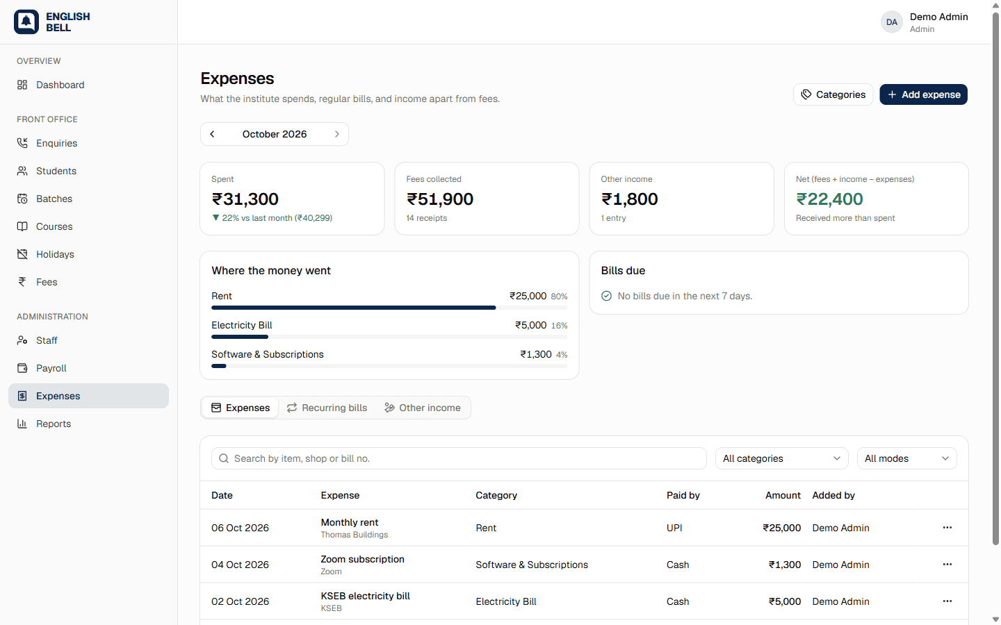 Expenses page with monthly summary
