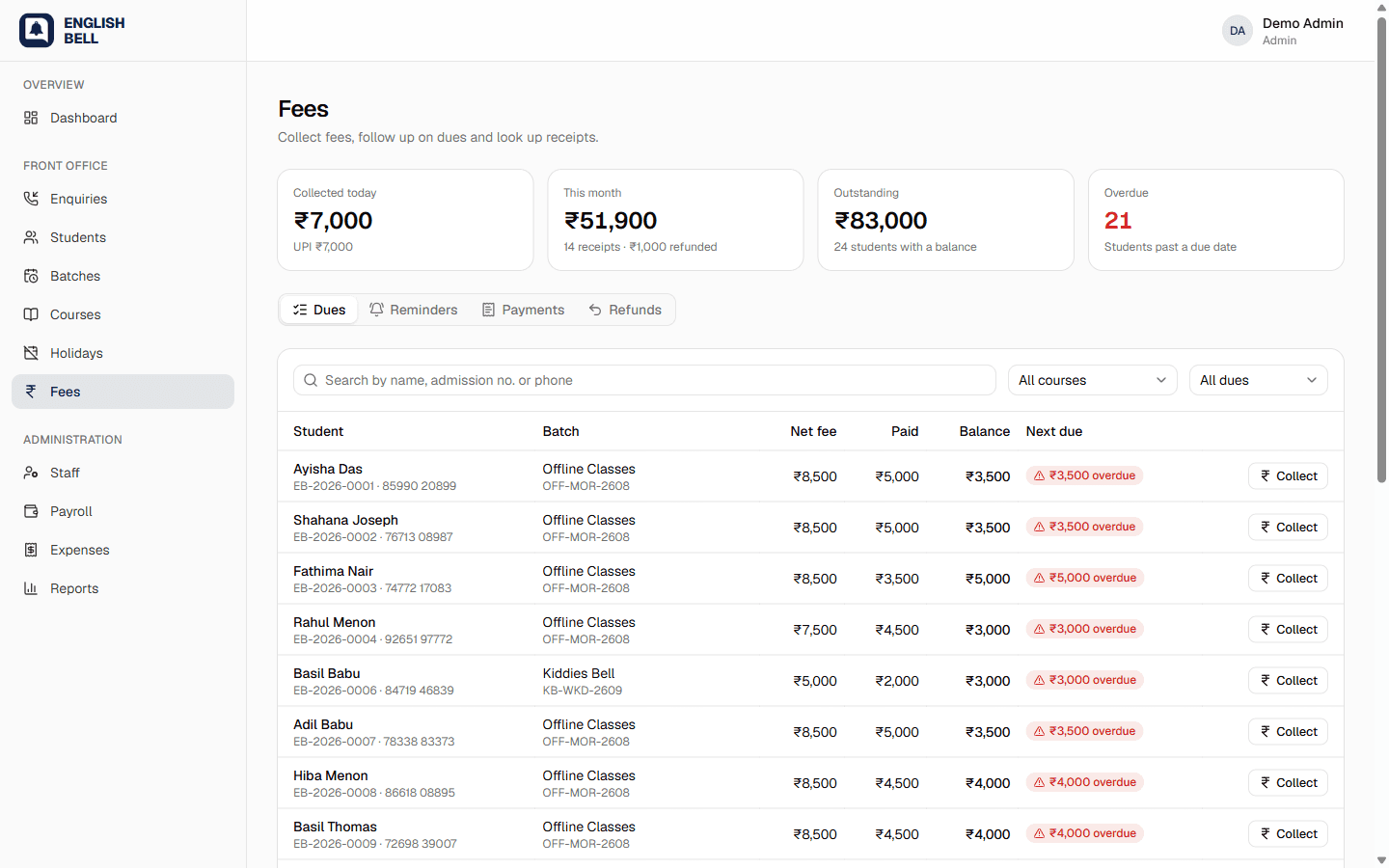 Fees dashboard with dues and collections