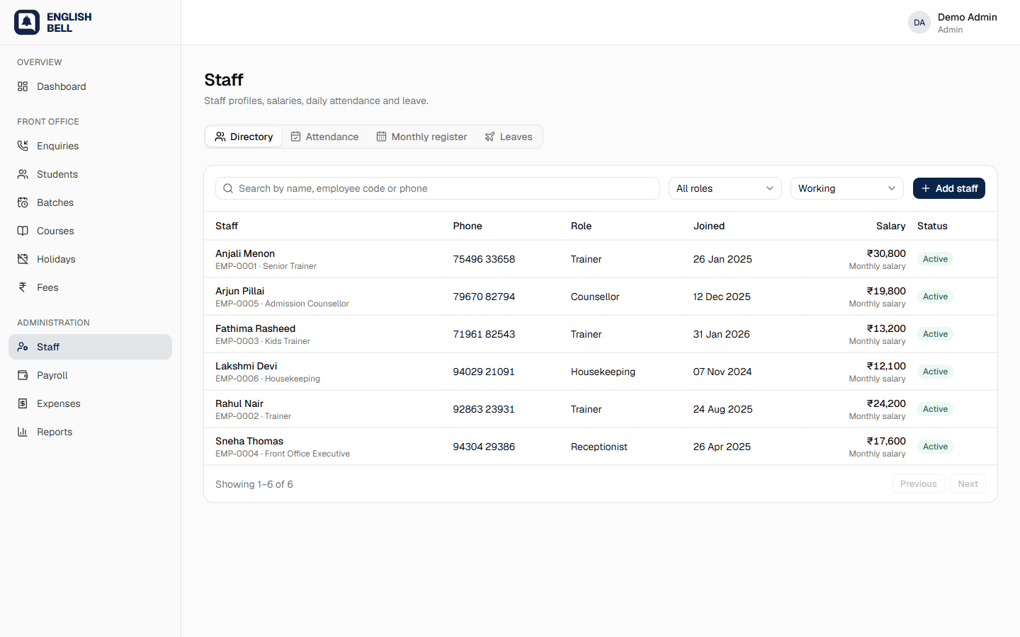 Staff directory with roles and salaries